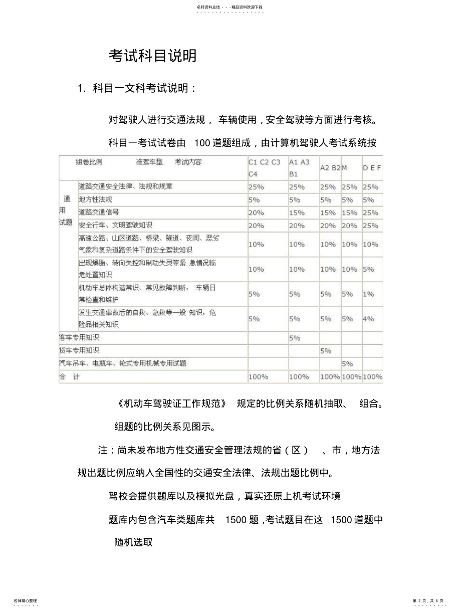 2022年2022年驾校考试时间及考试科目说明 .pdf_第2页