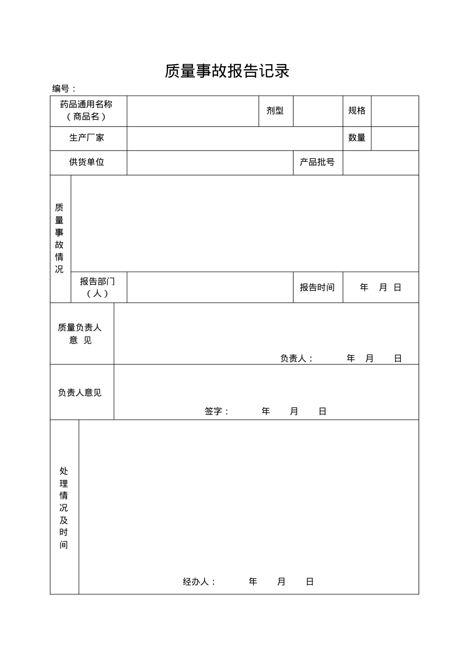 GSP质量事故报告记录.pdf_第1页