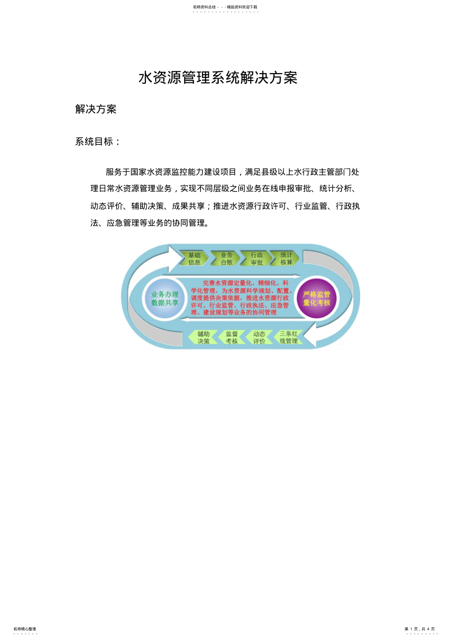 2022年水资源管理系统解决方案 .pdf_第1页