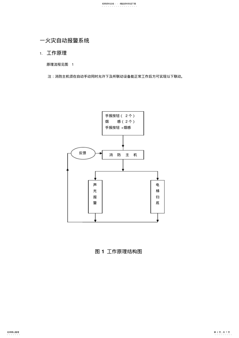 2022年消防系统操作流程 .pdf_第2页