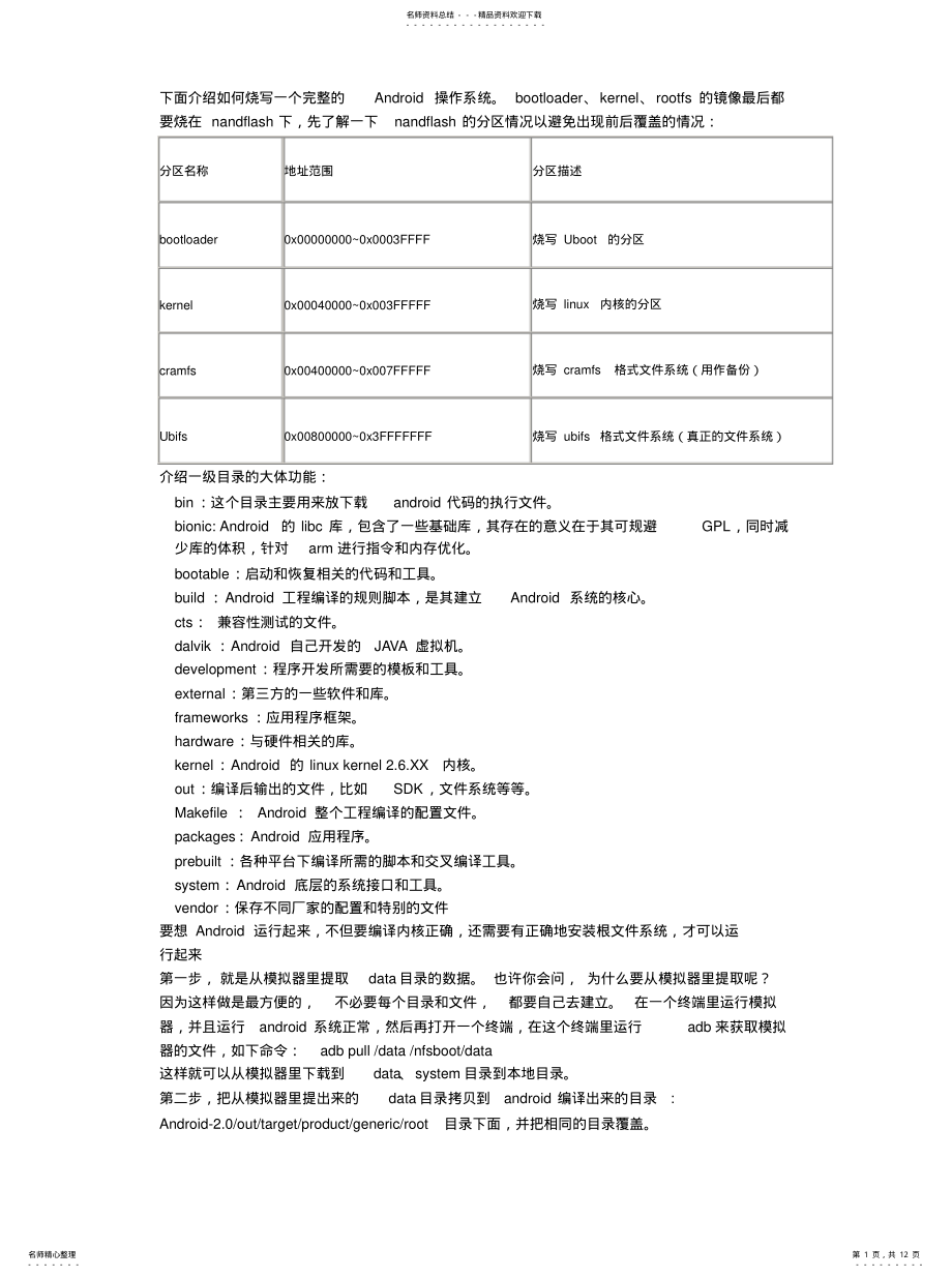 2022年Android操作系统[归 .pdf_第1页