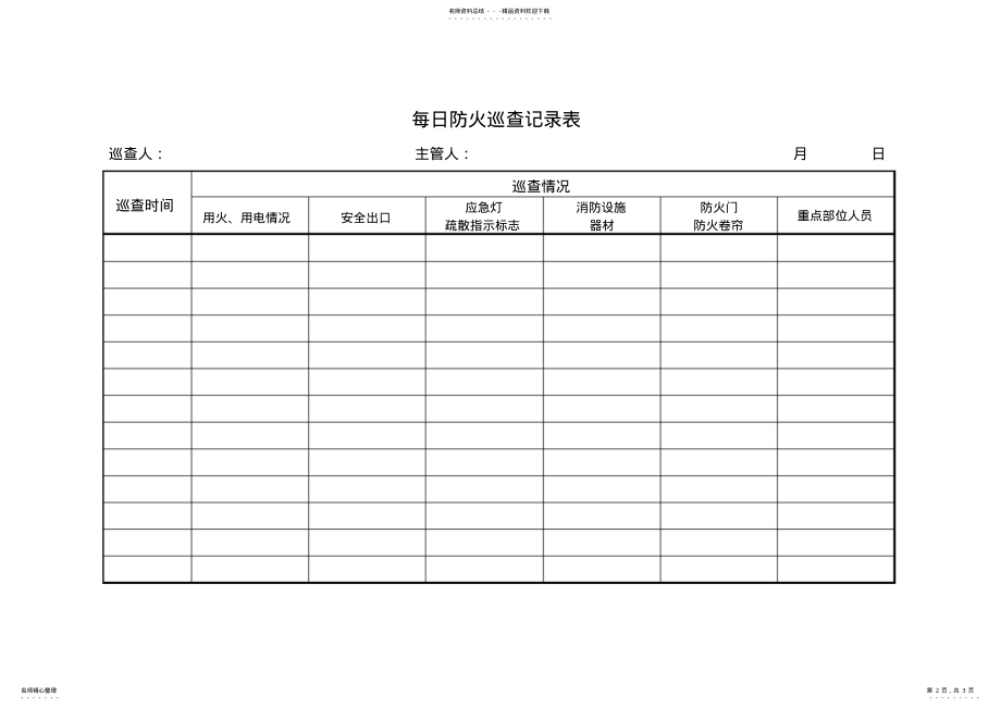 2022年每日防火巡查记录表 .pdf_第2页