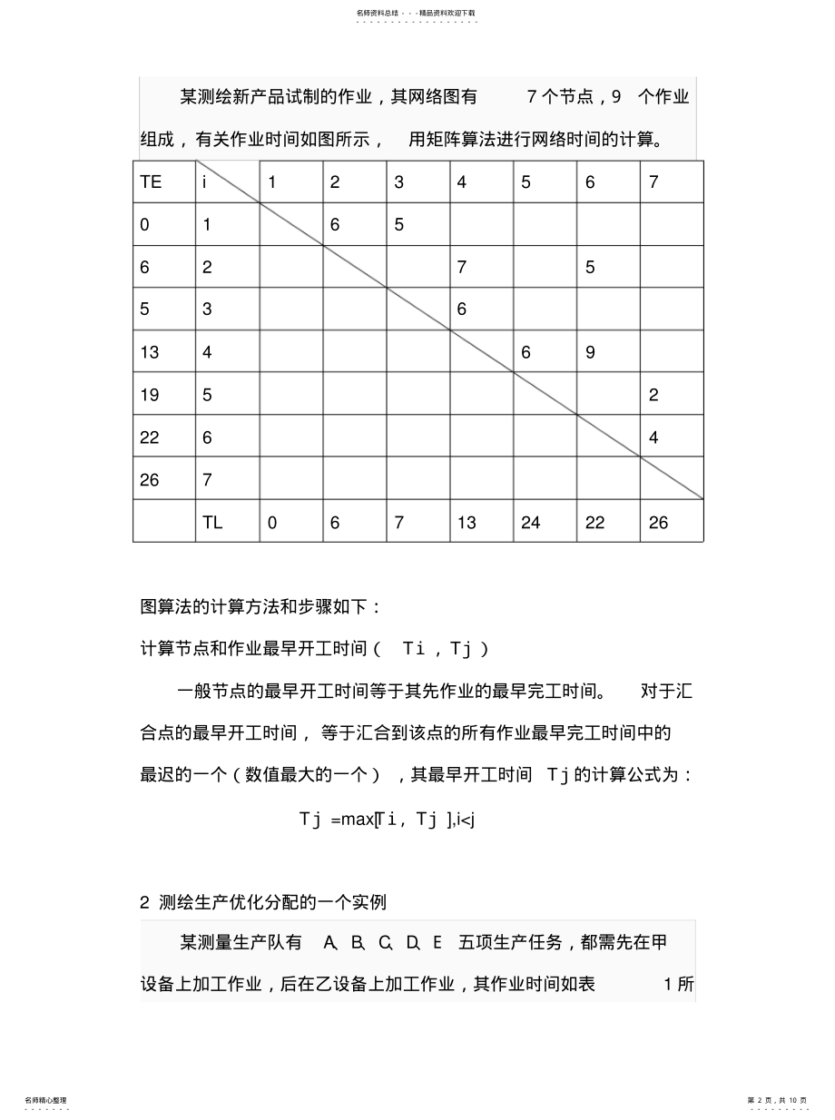 2022年2022年管理技术在测绘企业的应用 .pdf_第2页