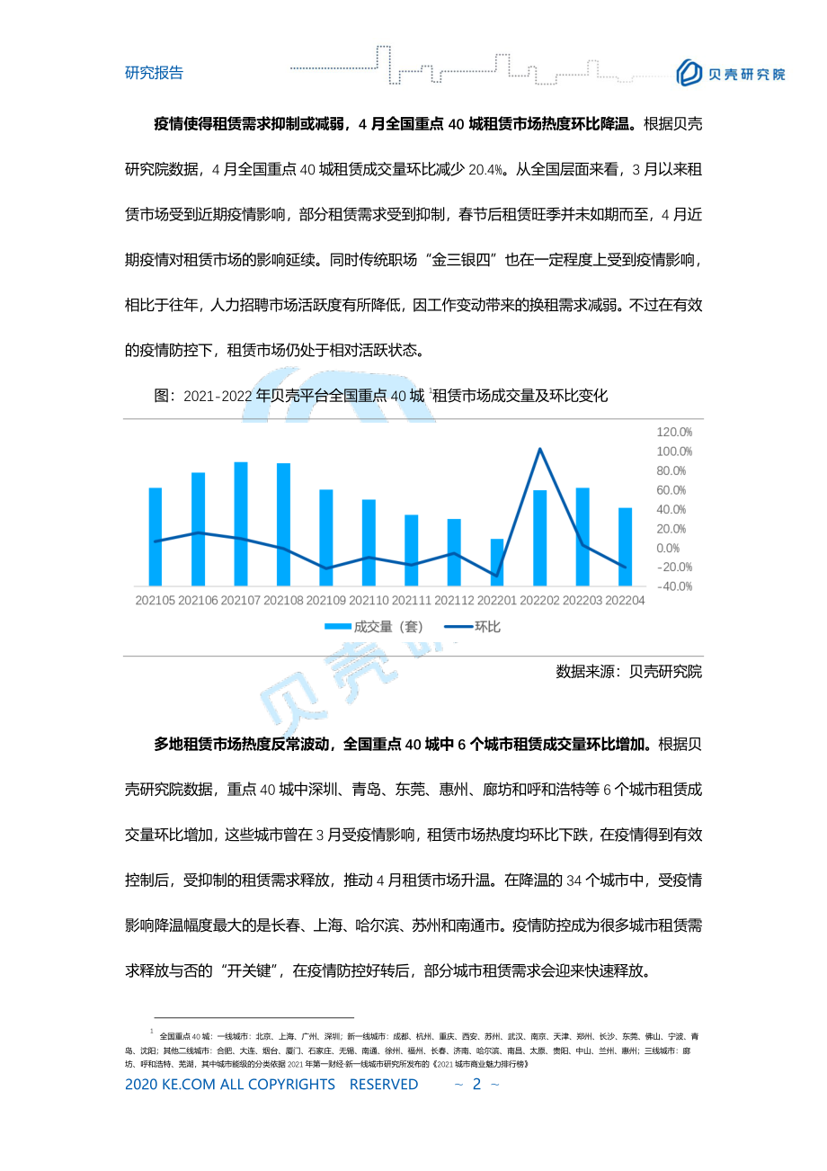 房地产市场报告 -【租赁市场】贝壳研究院2022年4月全国租赁报告.pdf_第2页