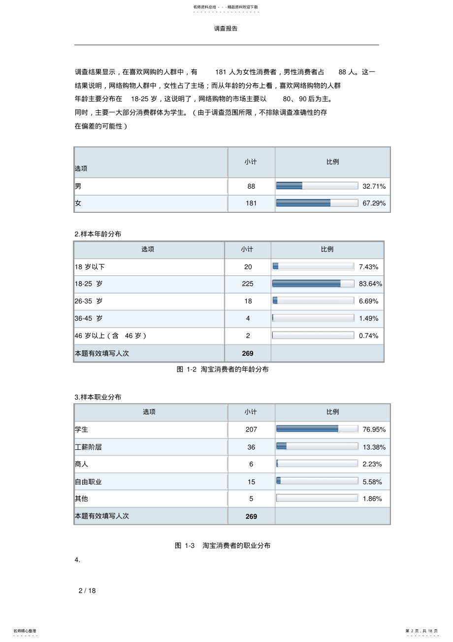 2022年淘宝客户关系管理 .pdf_第2页