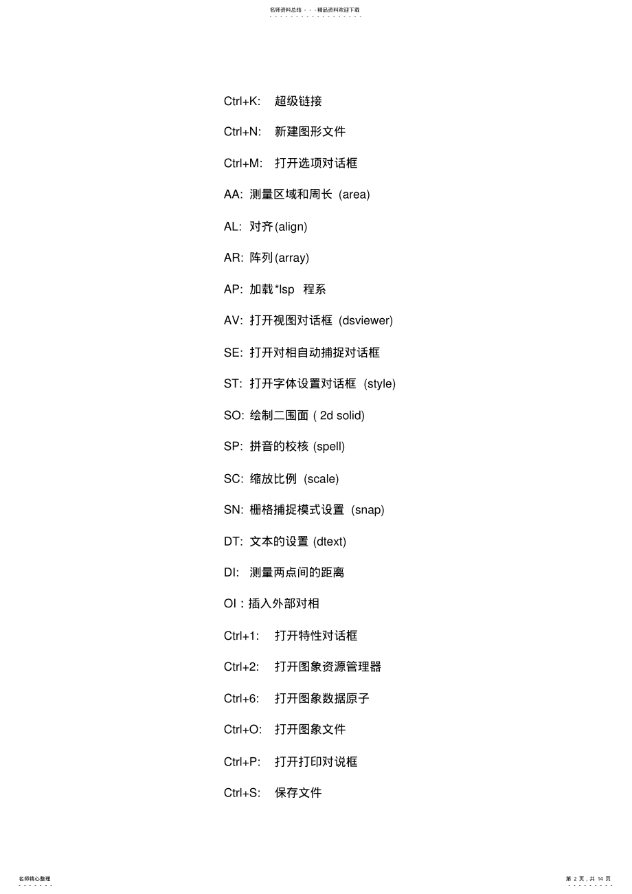 2022年cad快捷键一览表 .pdf_第2页