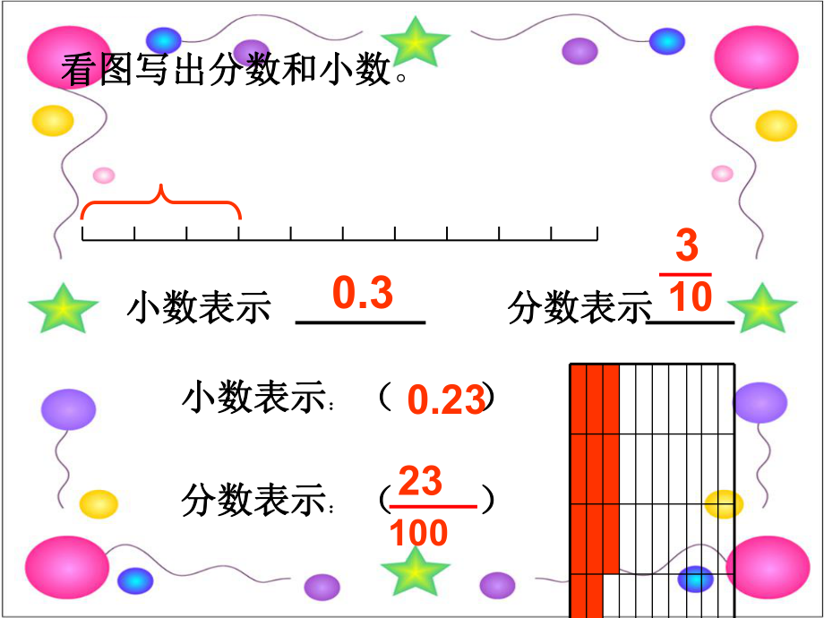 《分数与小数的互化》教学ppt课件.ppt_第2页