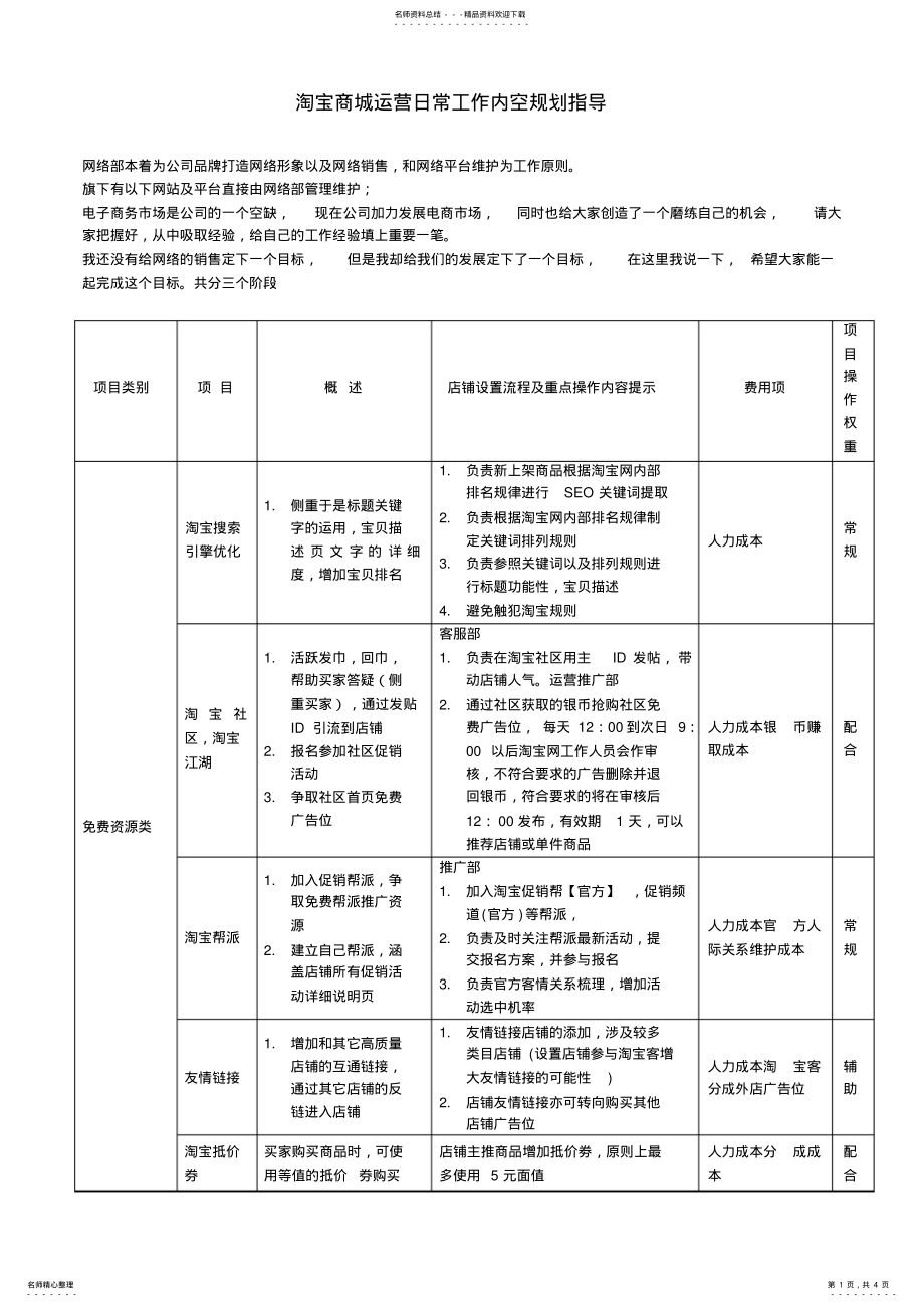 2022年淘宝商城推广方案及免费活动-蓝火动力提供 .pdf_第1页