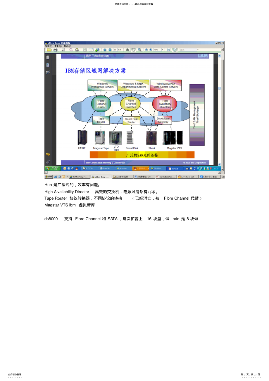 老农AIX培训笔记听课笔记 .pdf_第2页