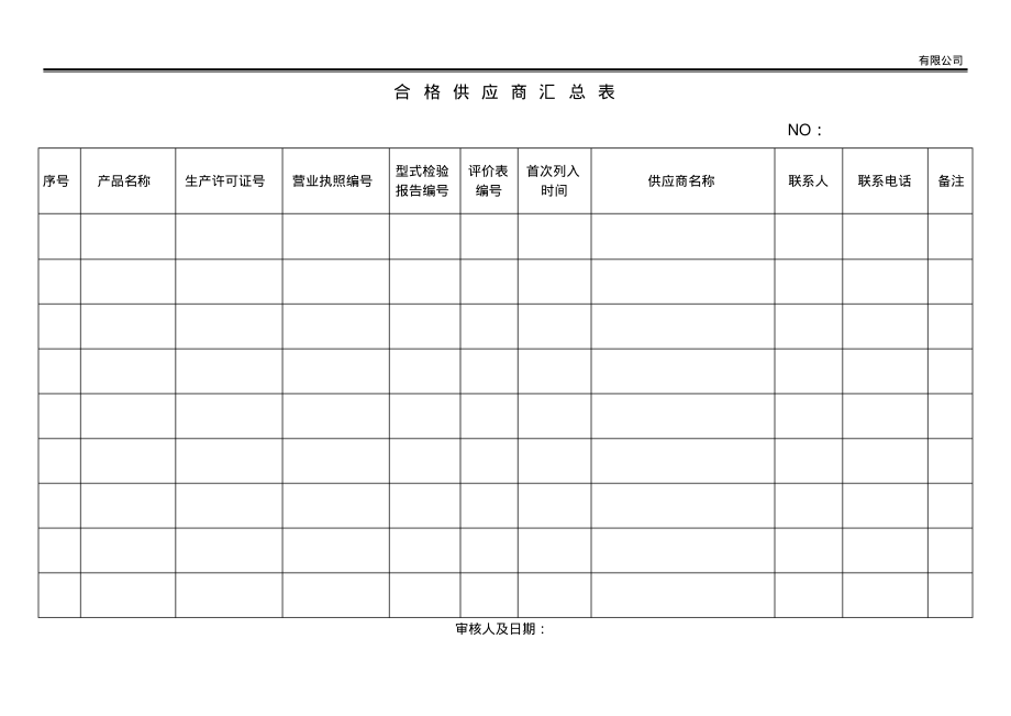 食品合格供应商汇总表.pdf_第1页