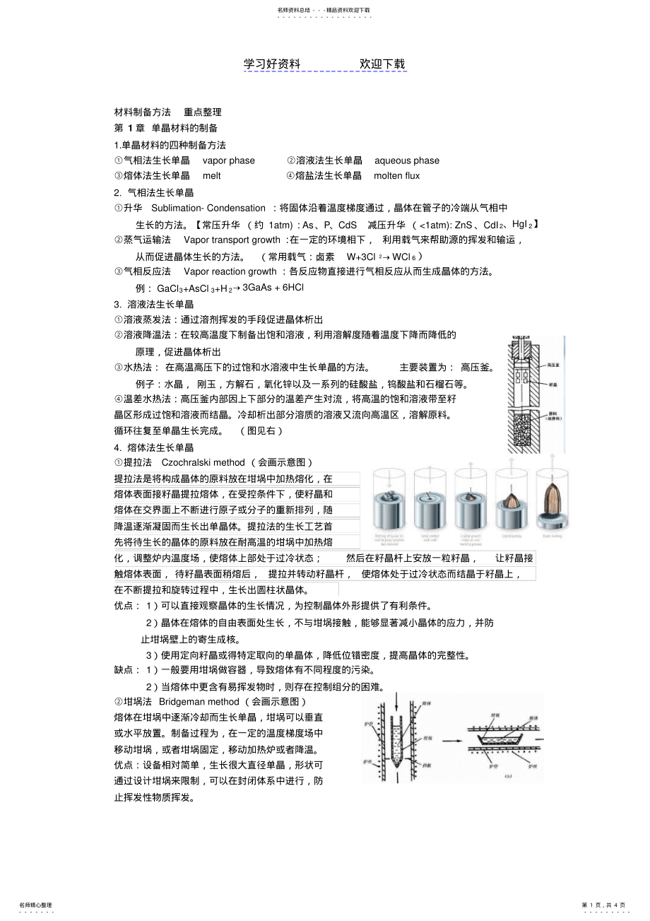 2022年材料制备方法考点总结 .pdf_第1页