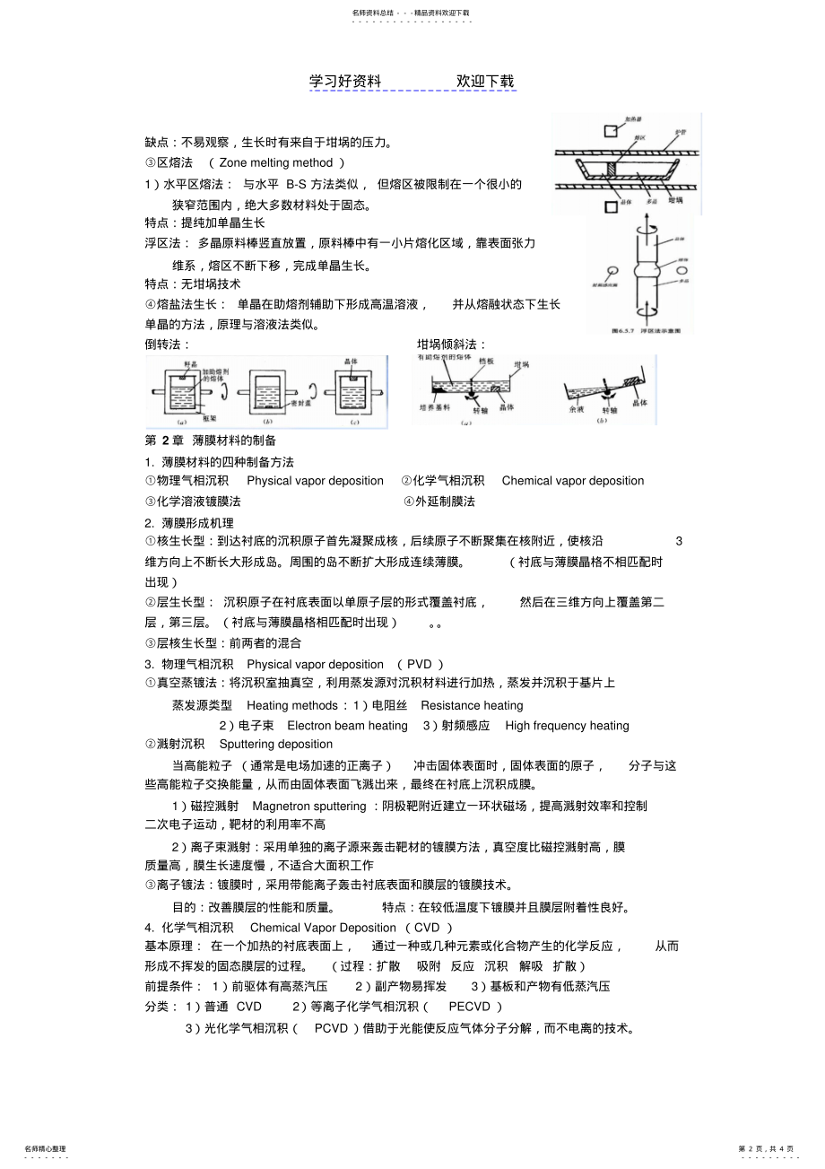 2022年材料制备方法考点总结 .pdf_第2页