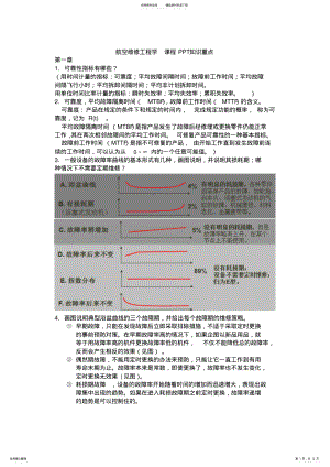 2022年2022年航空维修工程学 .pdf