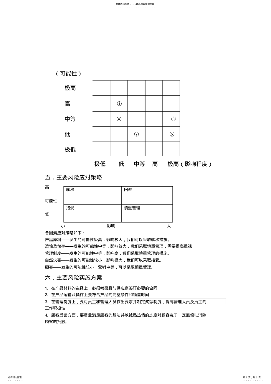 2022年2022年良品铺子风险管理报告 .pdf_第2页