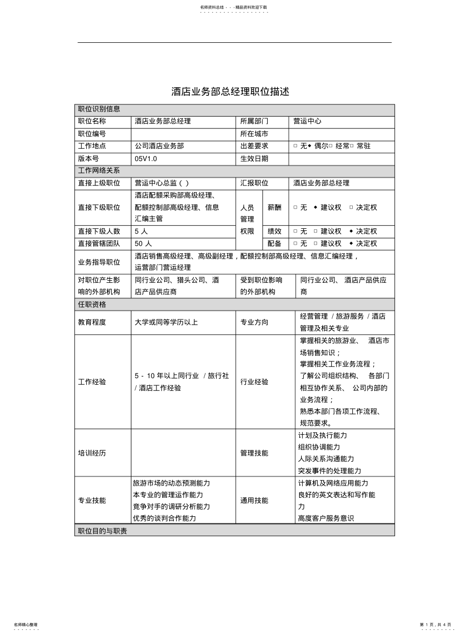 2022年2022年酒店行业部门岗位说明书汇总 .pdf_第1页