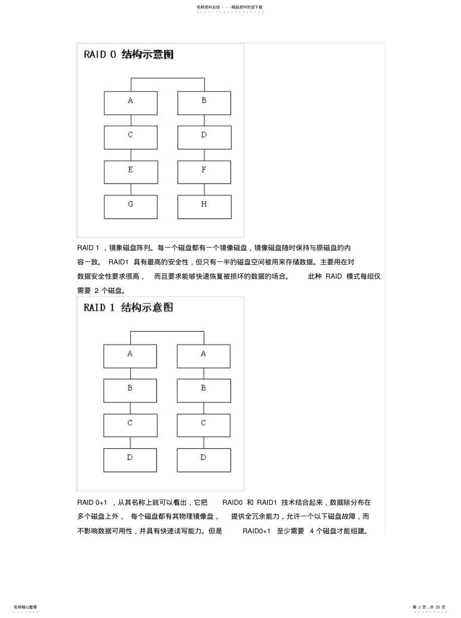 2022年服务器RAID配置全程 .pdf_第2页