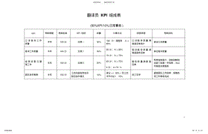 2022年2022年集团办公室-翻译员岗位KPI .pdf