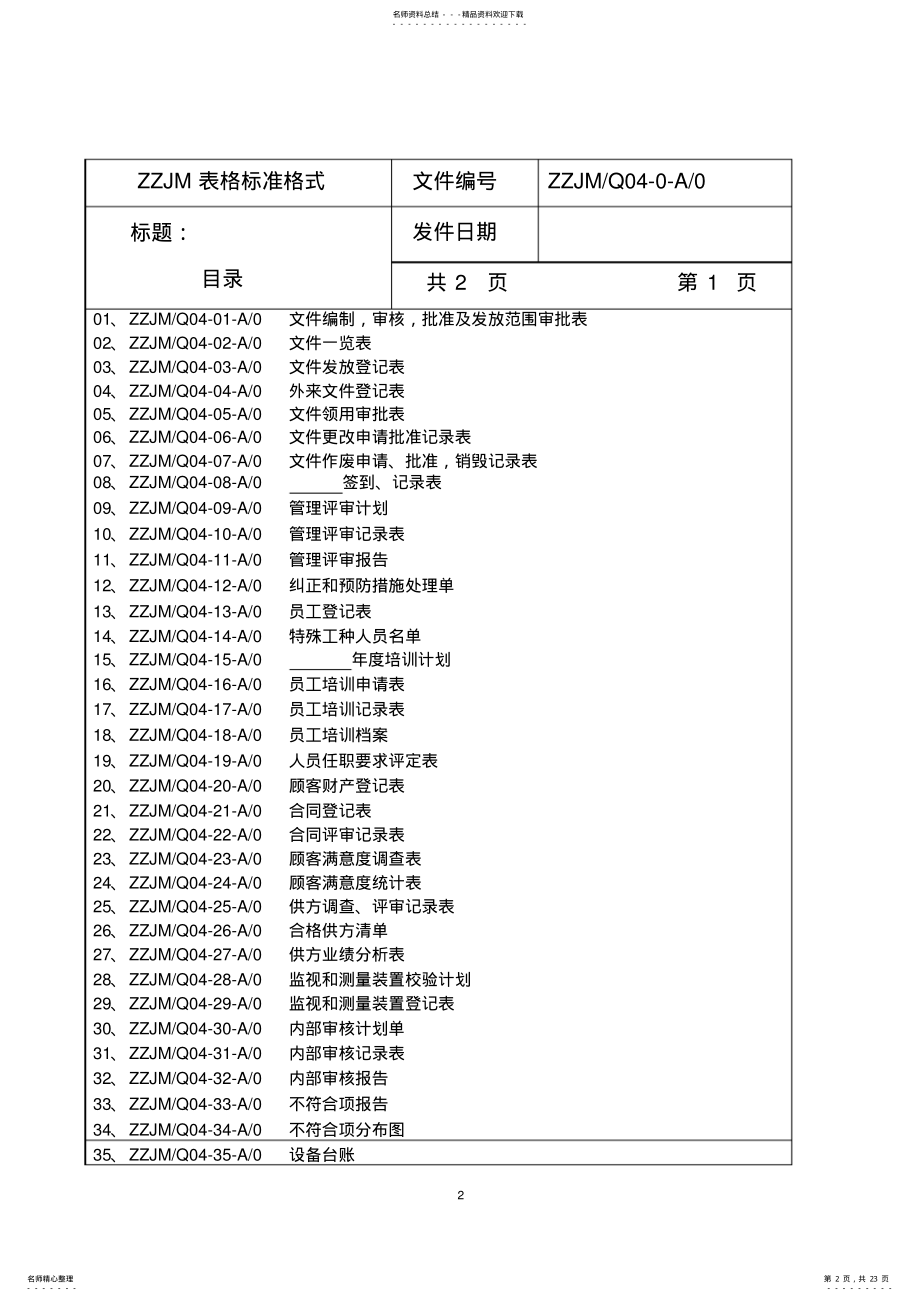 2022年2022年记录管理制度 .pdf_第2页