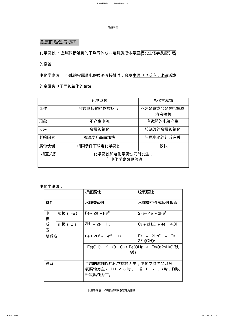 2022年2022年金属的腐蚀与防护知识点及练习复习过程 .pdf_第2页