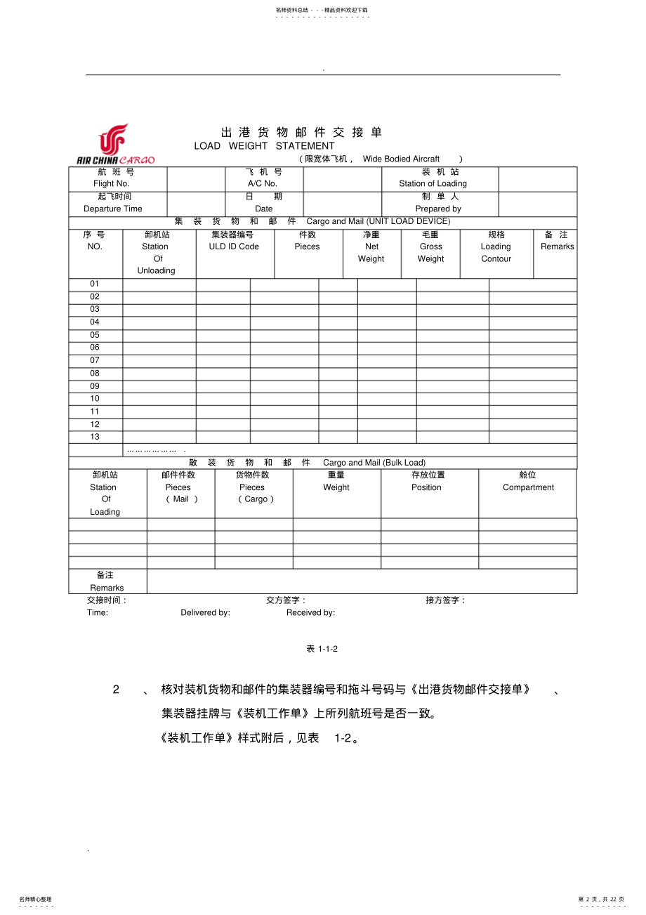 2022年2022年航空货物装卸 .pdf_第2页