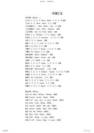 2022年洋酒汇总与葡萄酒常用词 .pdf