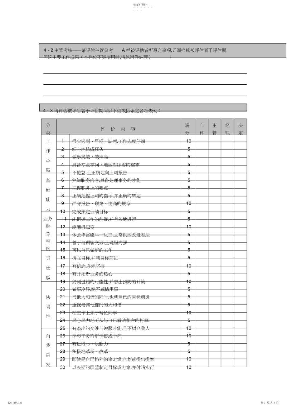 2022年某公司绩效考核与薪酬标准大全.docx_第2页