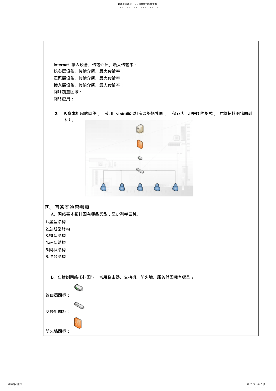 2022年2022年计算机网络拓扑图 .pdf_第2页