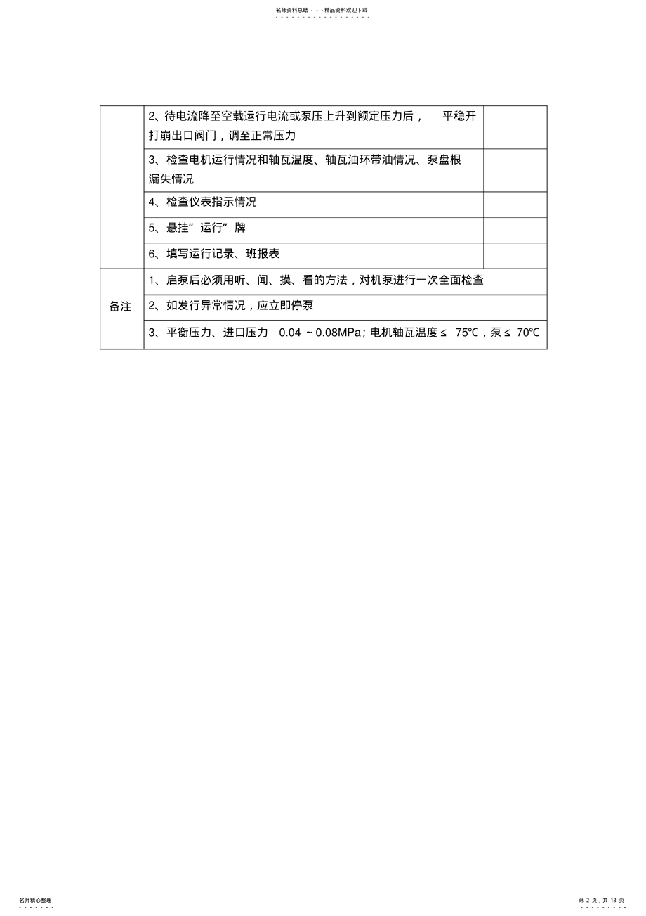 2022年注水岗位标准化操作 .pdf_第2页