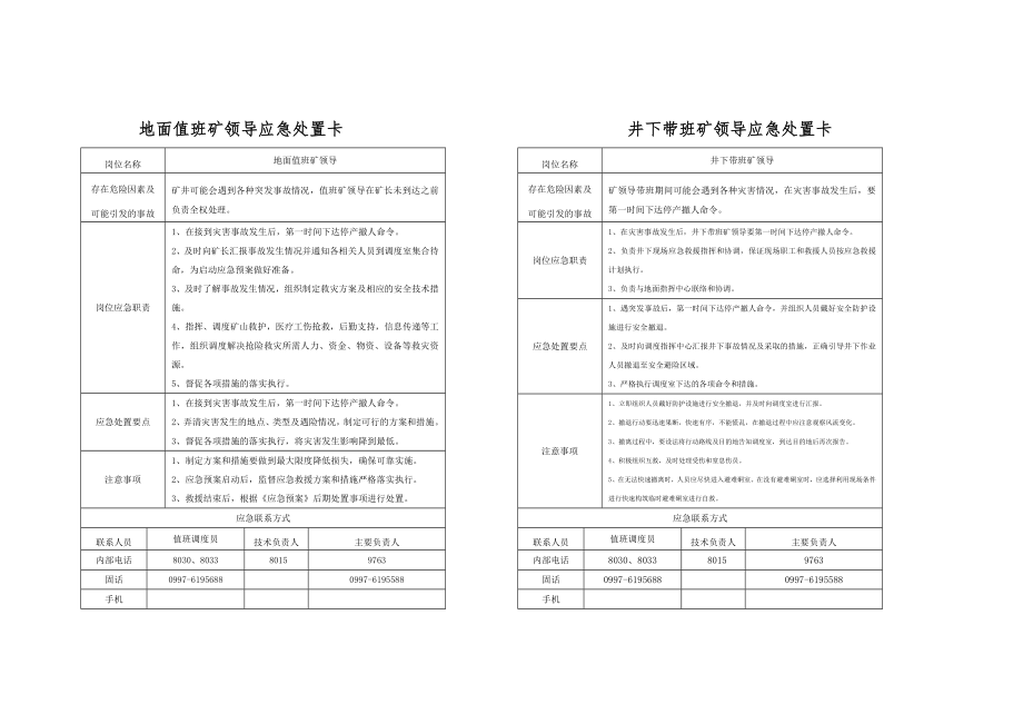 煤矿企业应急处置卡.doc_第1页