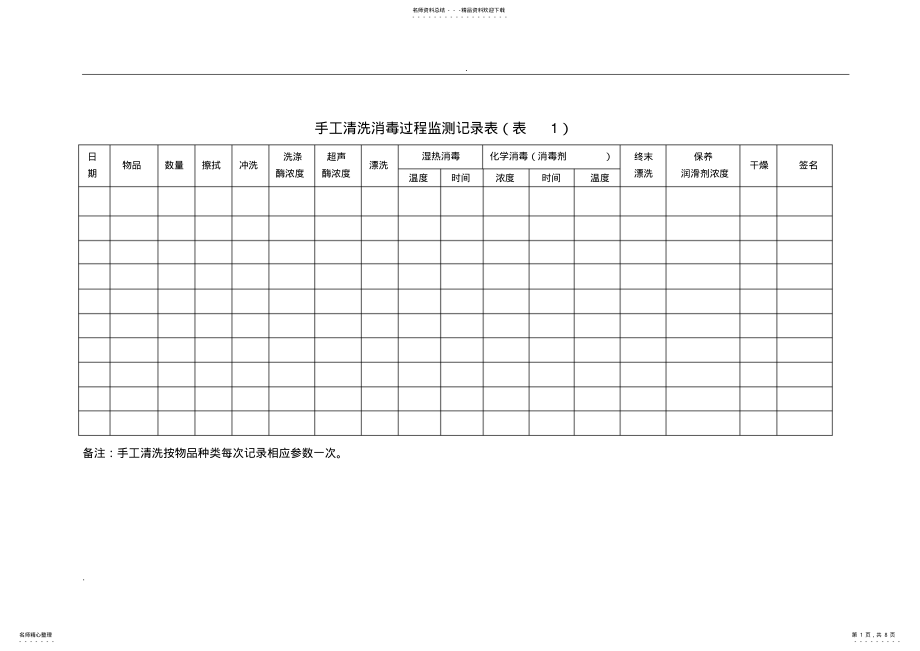 2022年消毒供应中心个表格 .pdf_第1页