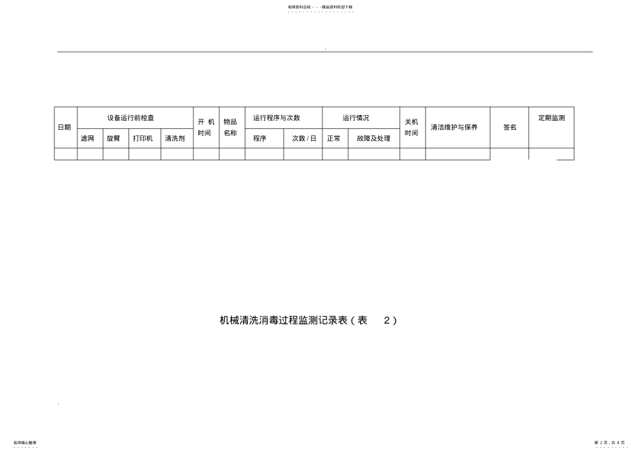 2022年消毒供应中心个表格 .pdf_第2页