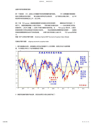 2022年2022年金融市场风险情绪的指标 .pdf