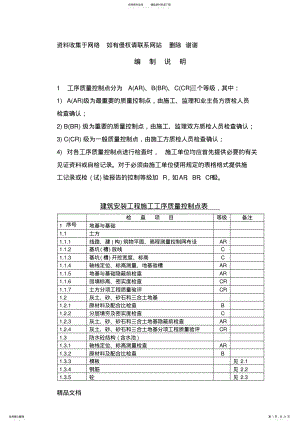 2022年ABC质量控制点划分 .pdf