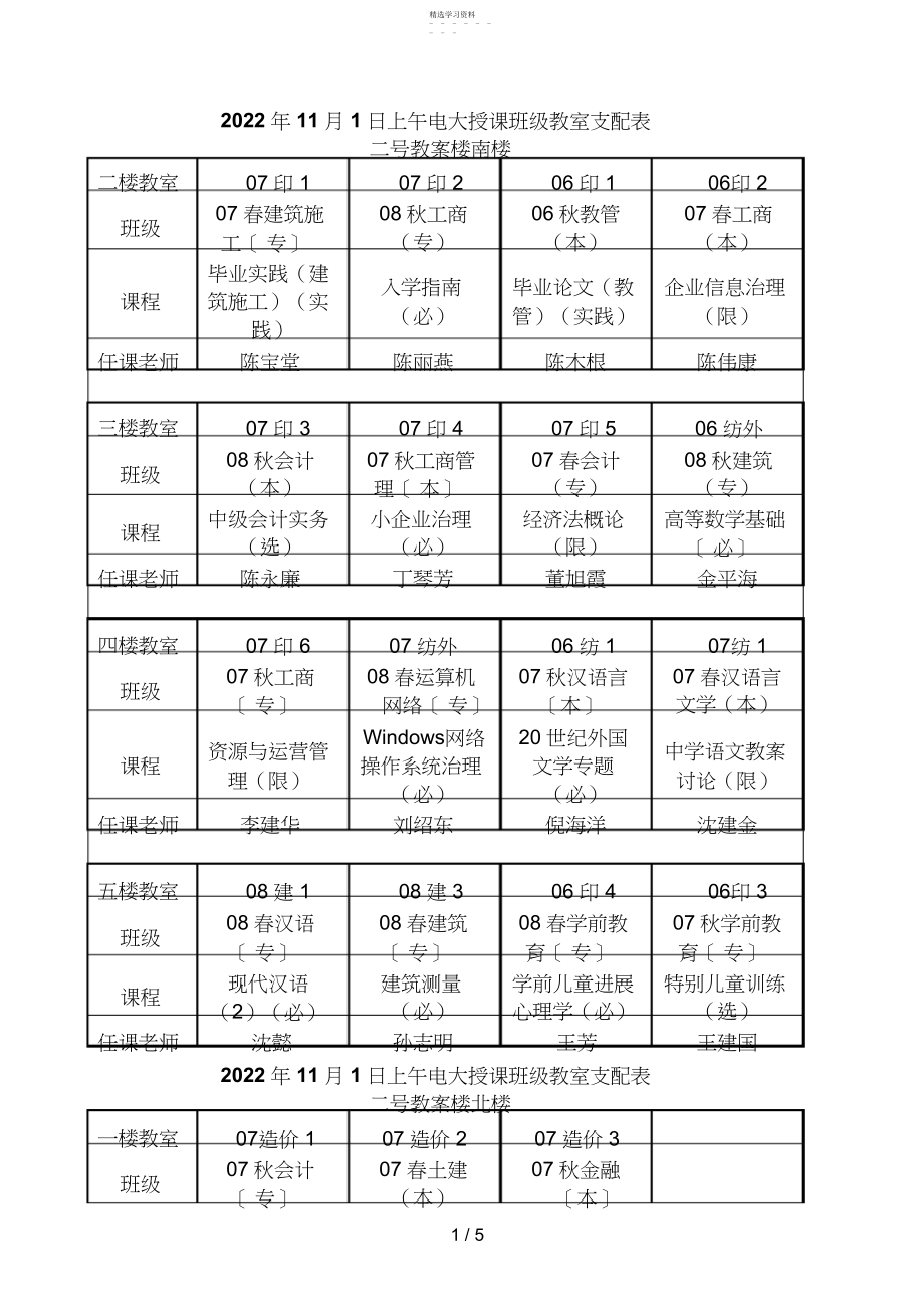 2022年月日上午电大授课班级教室安排表5.docx_第1页