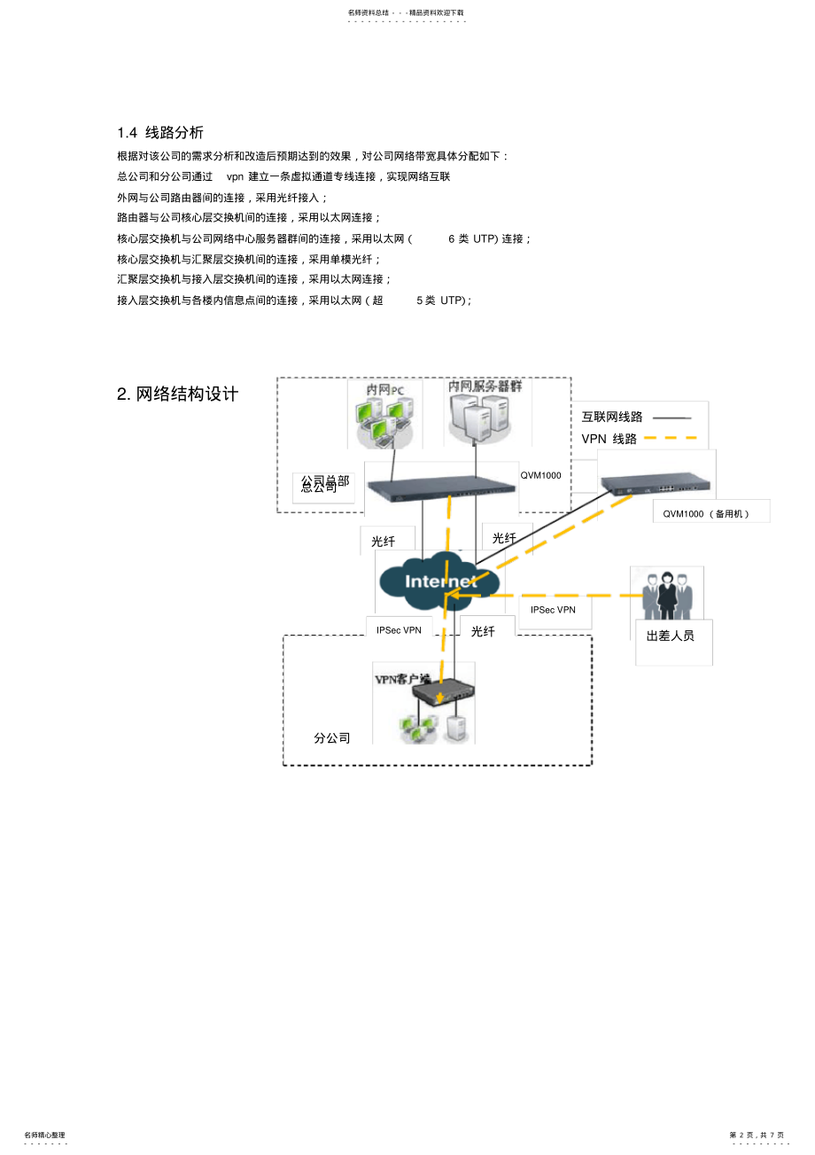 2022年有线网络设计方案 .pdf_第2页