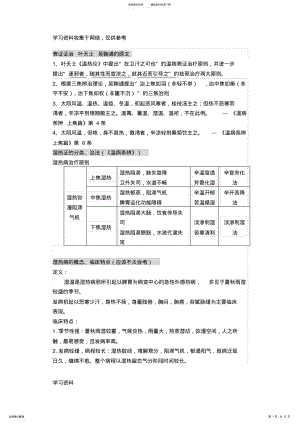 2022年温病温病学考试复习 .pdf