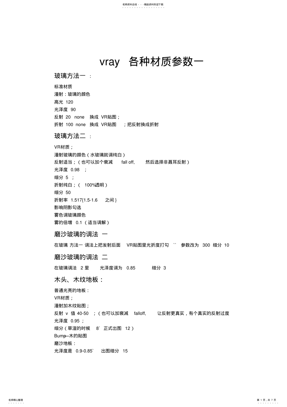 2022年d材质的参数 .pdf_第1页