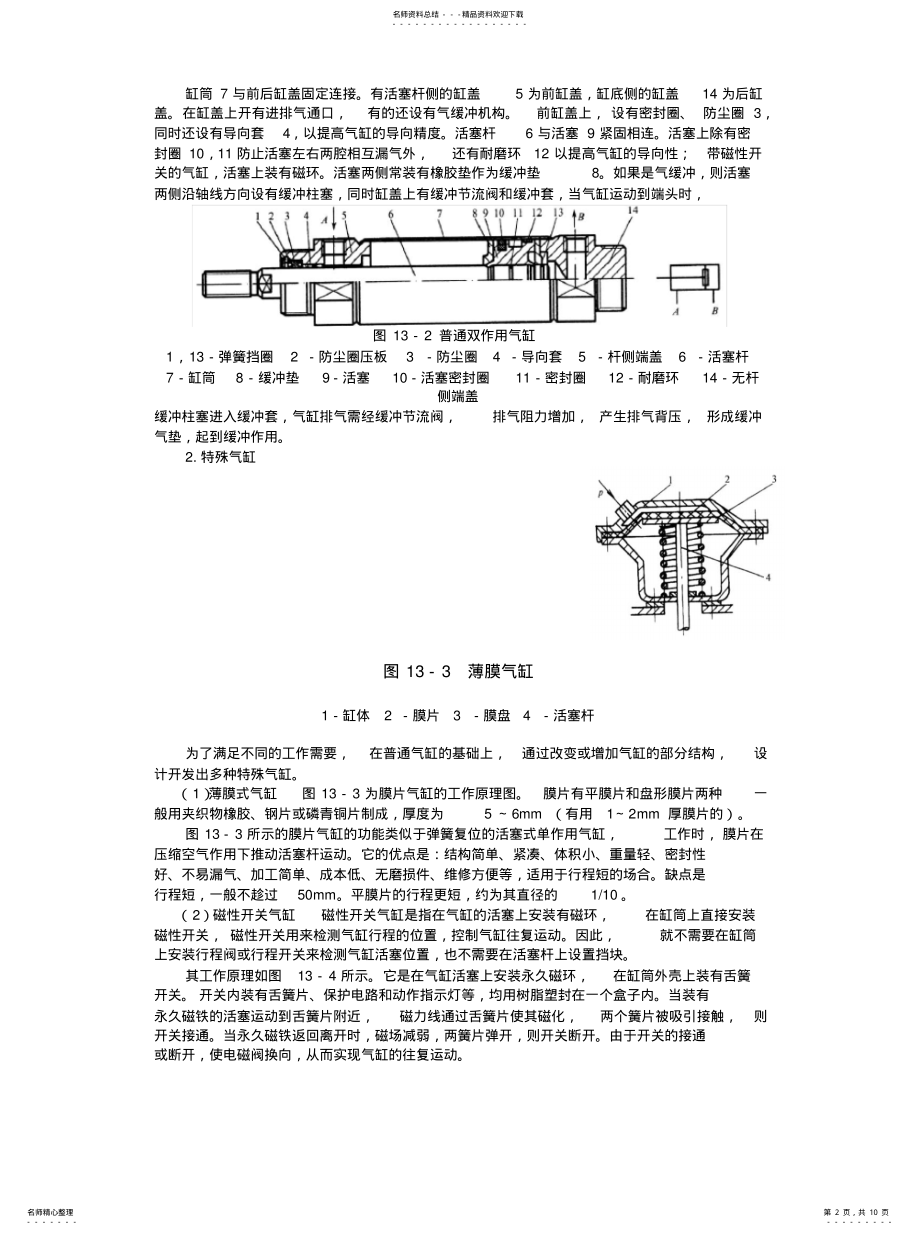 2022年气缸的工作原理 .pdf_第2页