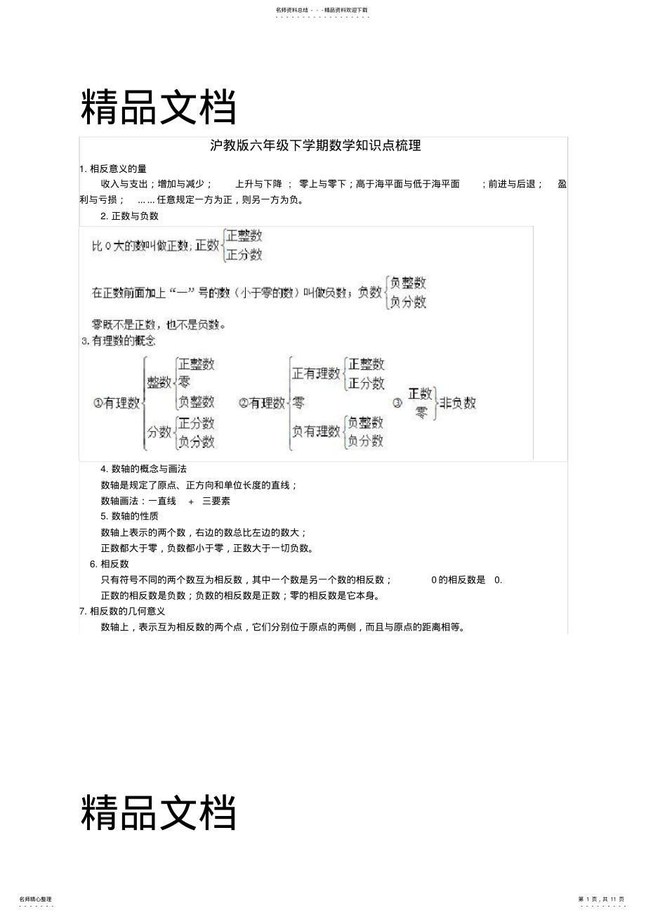 2022年最新沪教版六年级下学期数学各章知识点梳理 .pdf_第1页