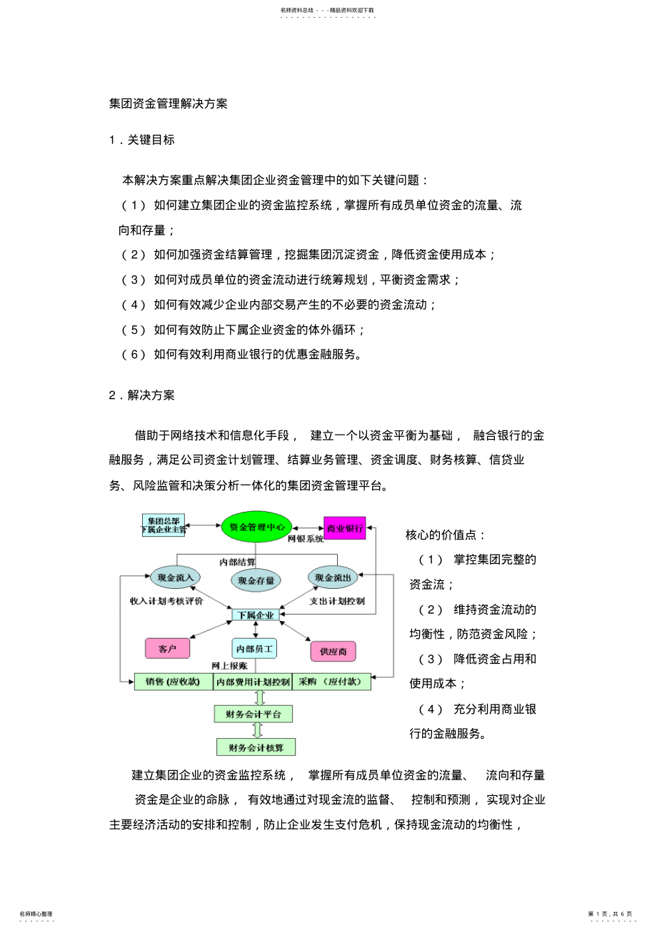 2022年2022年集团资金管理解决方案 .pdf_第1页