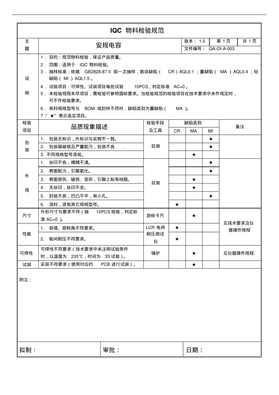 安规电容来料检验作业指导书.pdf_第1页