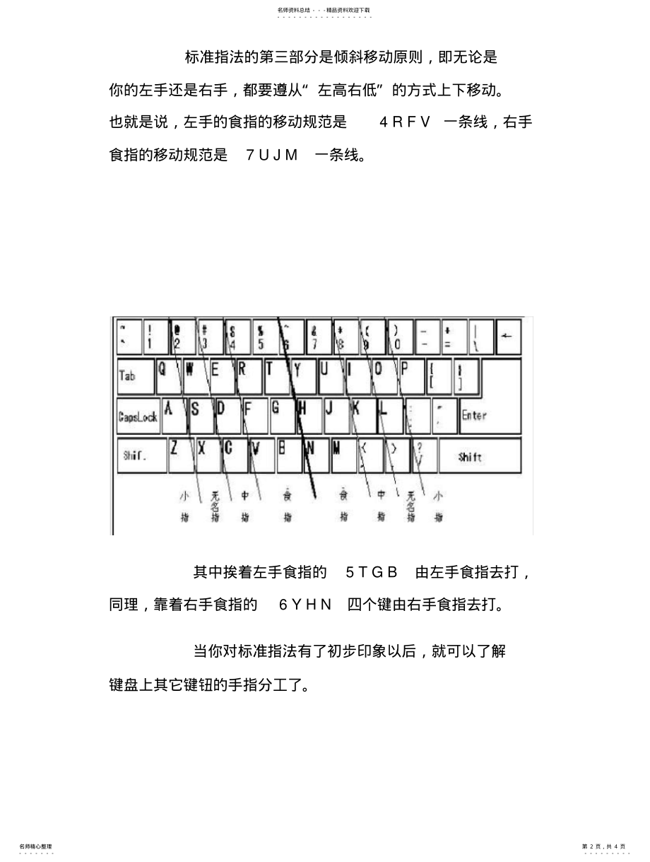 2022年2022年键盘盲打练习指导 .pdf_第2页