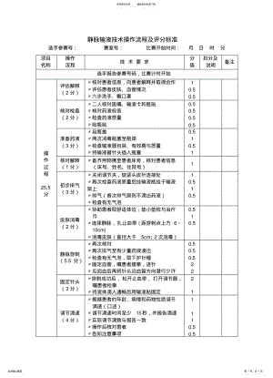 2022年2022年静脉输液技术操作流程及评分标准 .pdf