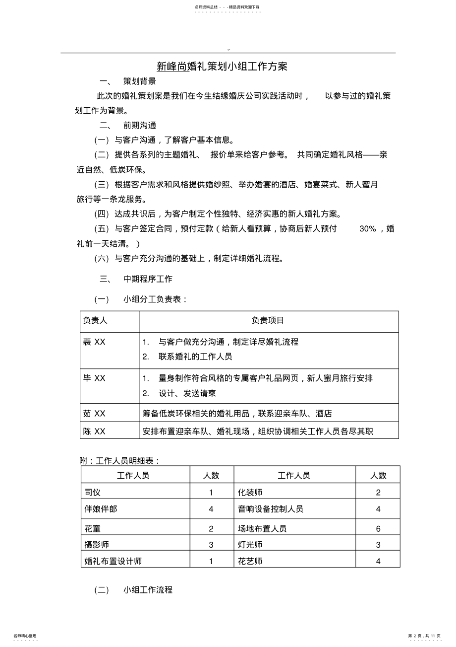 2022年梦开始的地方新峰尚 .pdf_第2页