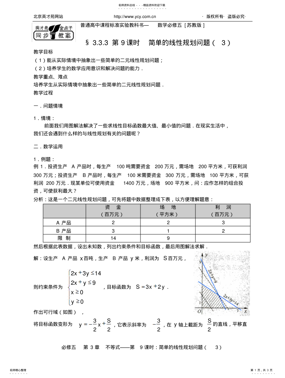 2022年2022年简单的线性规划问题 .pdf_第1页