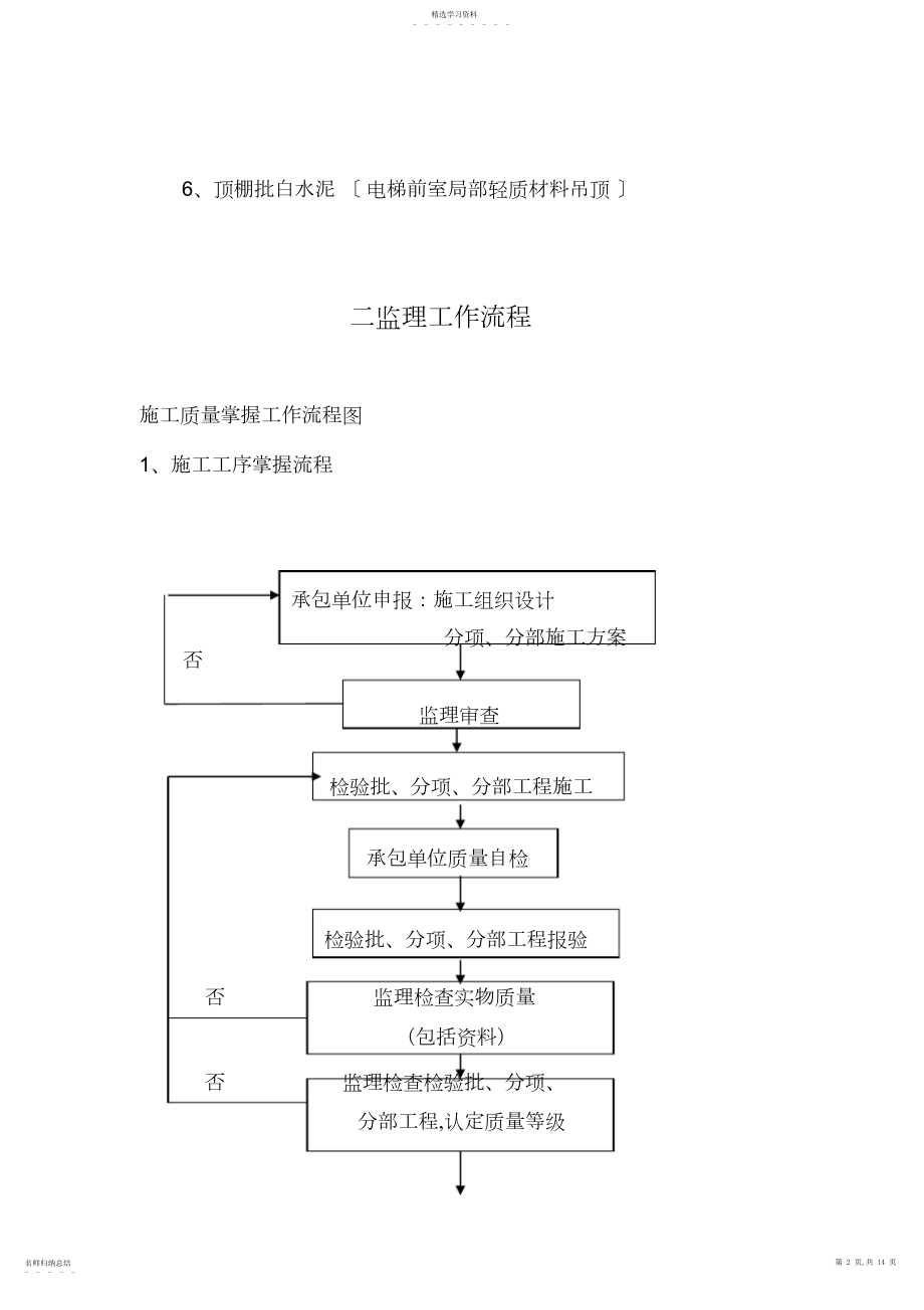 2022年某住宅工程质量通病控制监理细则.docx_第2页