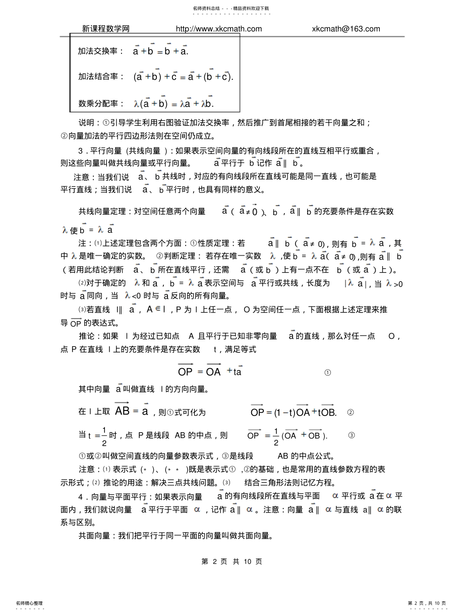 2022年2022年空间向量题解 .pdf_第2页