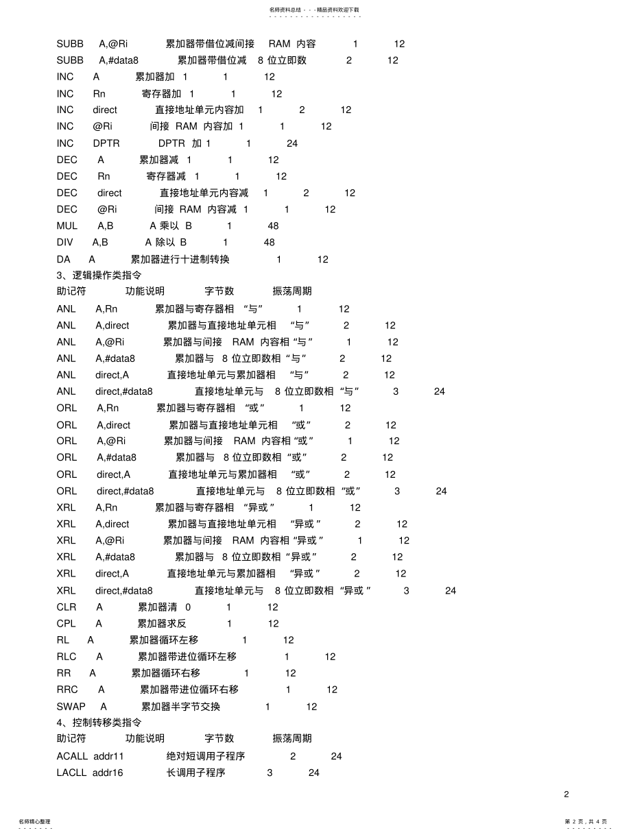 2022年MCS单片机的指令集 .pdf_第2页