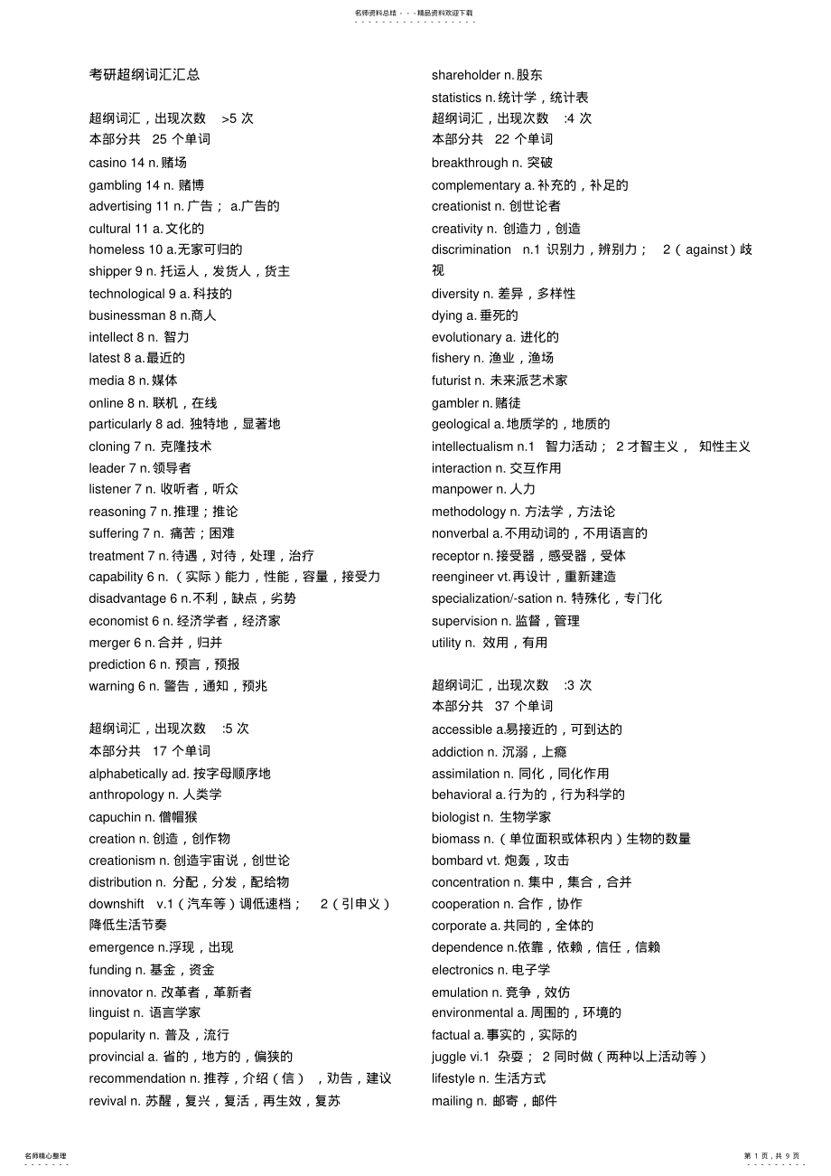 2022年2022年考研超纲词汇汇总 .pdf_第1页