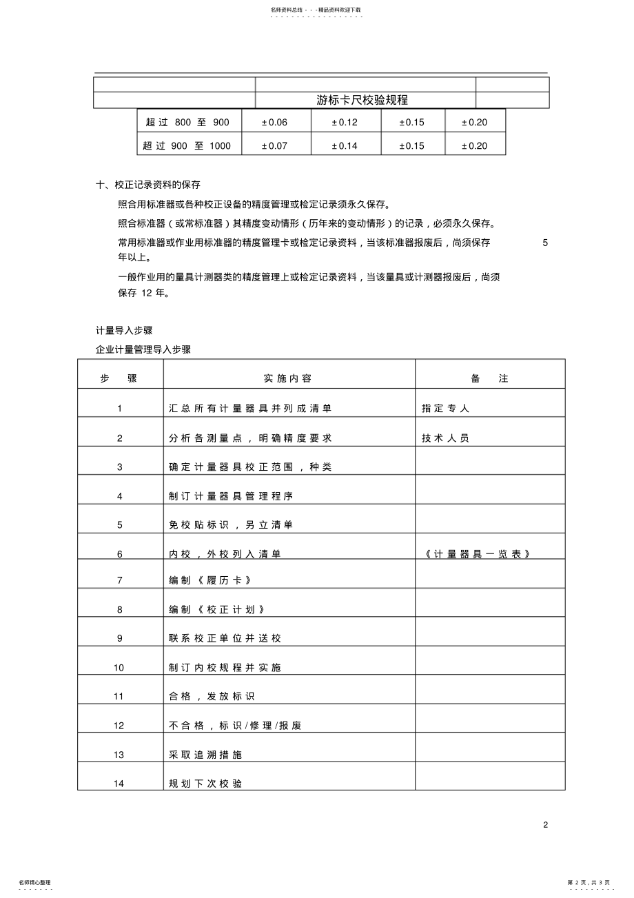 2022年游标卡尺校验规程实用 .pdf_第2页